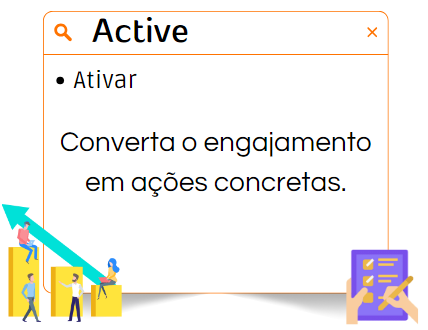 Peça do quebra-cabeça que representa a ação, ou 'Activate'.