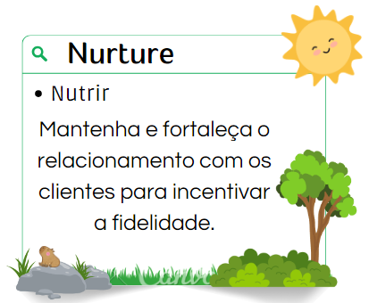 Peça do quebra-cabeça que representa a nutrição, ou 'Nurture'.